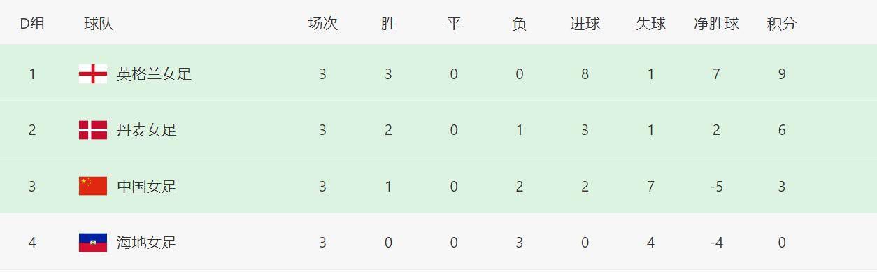 国产成人综合手机在线播放
