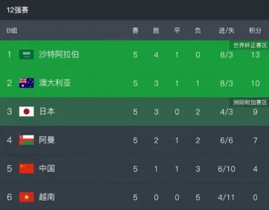 色综合中文字幕天天在线