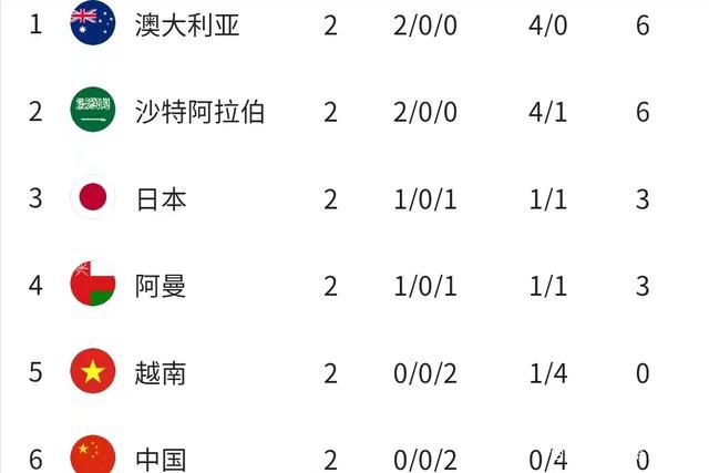 黄色伊人网